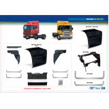 SCANIA